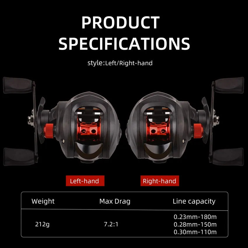 Baitcasting Reel 7.2:1 High Speed Long Shoot Prevent Line Tangling Fishing Reel Fresh Saltwater Reel Fishing Pesca Wheel