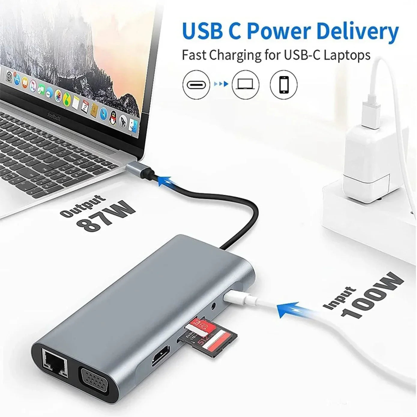 USB C HUB Type C Splitter To HDMI 4K Thunderbolt 3 Docking Station Laptop Adapter With PD SD TF