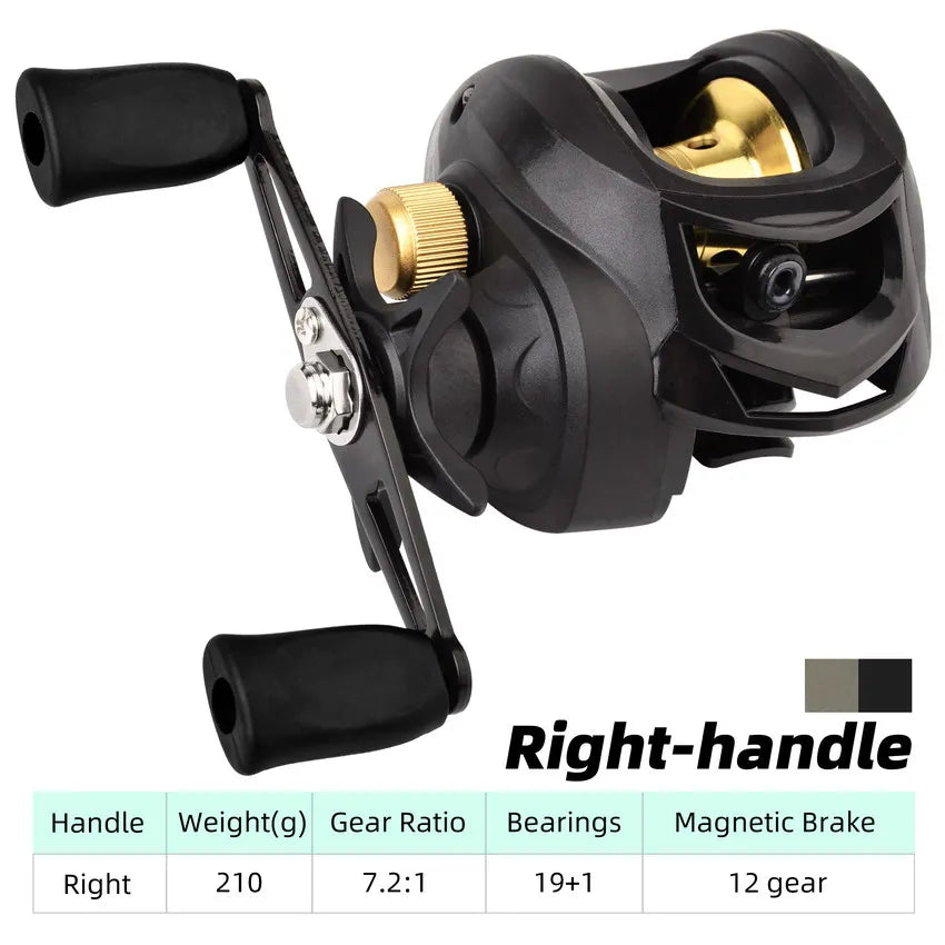 Baitcasting Reel 7.2:1 High Speed Long Shoot Prevent Line Tangling Fishing Reel Fresh Saltwater Reel Fishing Pesca Wheel