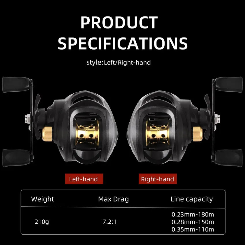 Baitcasting Reel 7.2:1 High Speed Long Shoot Prevent Line Tangling Fishing Reel Fresh Saltwater Reel Fishing Pesca Wheel