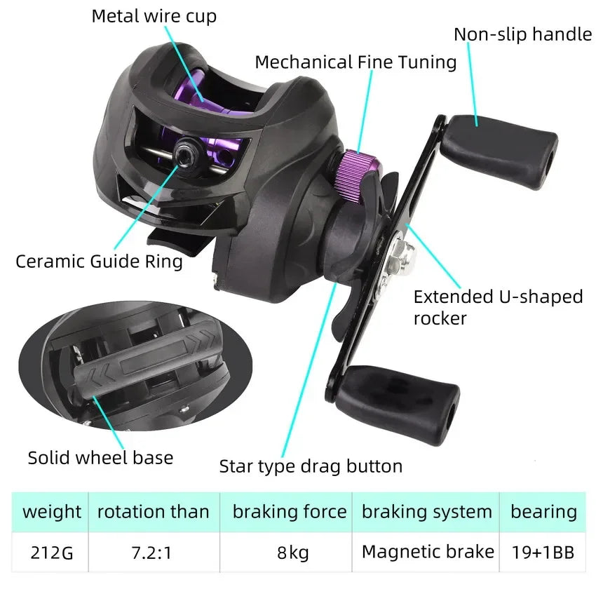 Baitcasting Reel 7.2:1 High Speed Long Shoot Prevent Line Tangling Fishing Reel Fresh Saltwater Reel Fishing Pesca Wheel