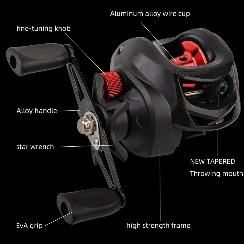 Baitcasting Reel 7.2:1 High Speed Long Shoot Prevent Line Tangling Fishing Reel Fresh Saltwater Reel Fishing Pesca Wheel