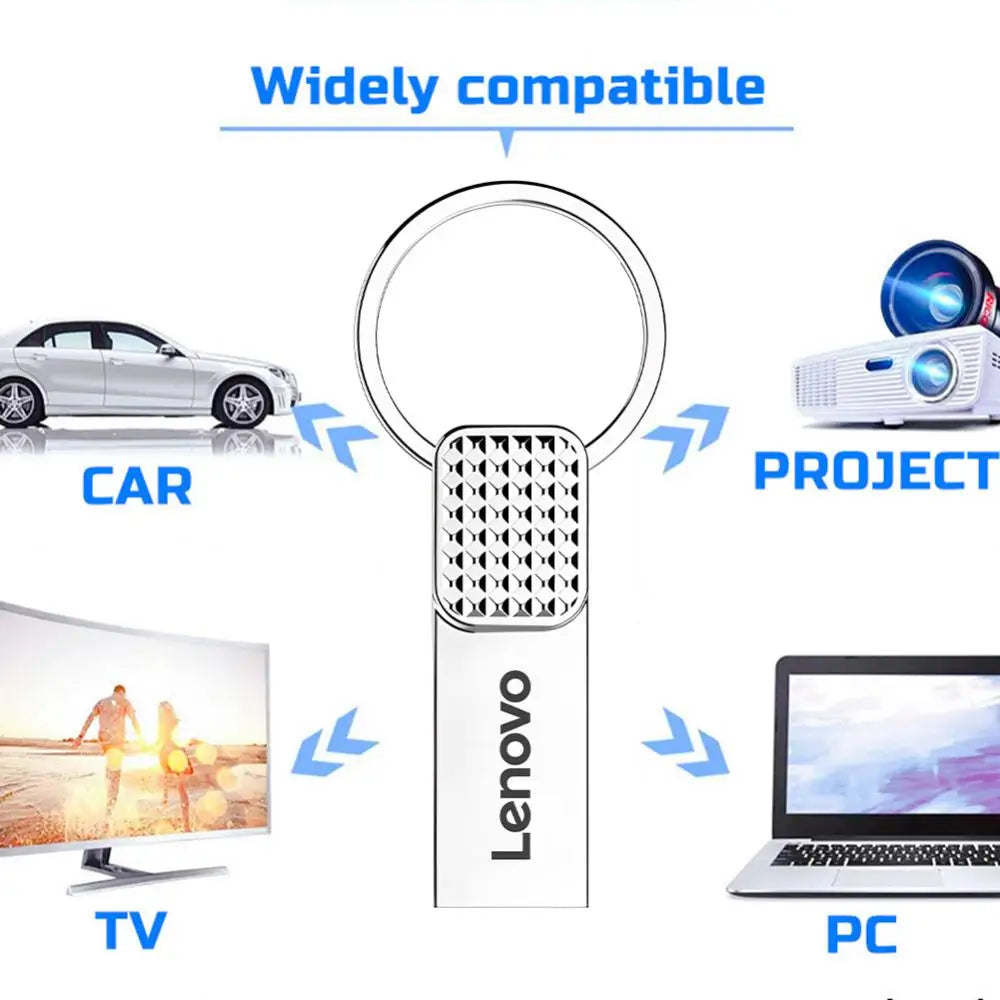 Lenovo 2TB USB OTG Metal USB 3.0 Pen Drive Key 1TB Type C High Speed