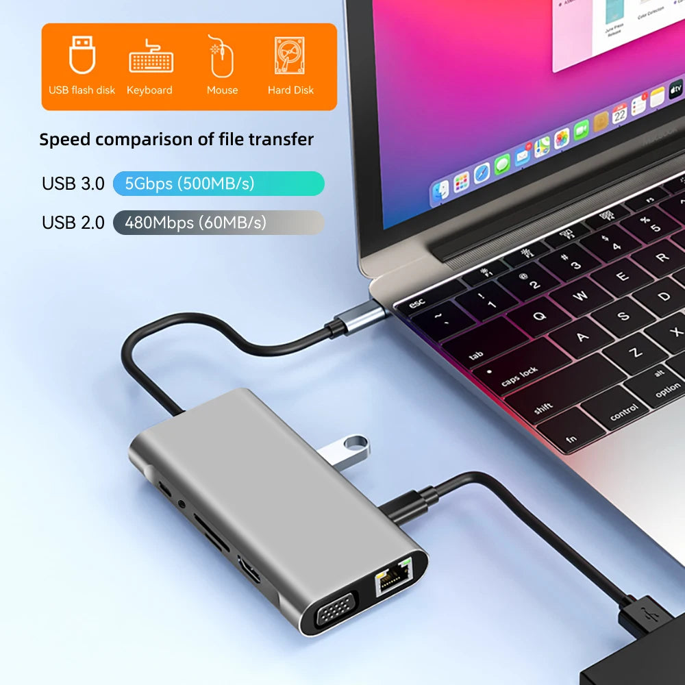 11 in 1 USB C 3.0 Hub Type C Laptop Adapter to 4K HDMI-Compatible VGA RJ45 Lan Ethernet SD/TF Card 87W PD Dock Station Splitter