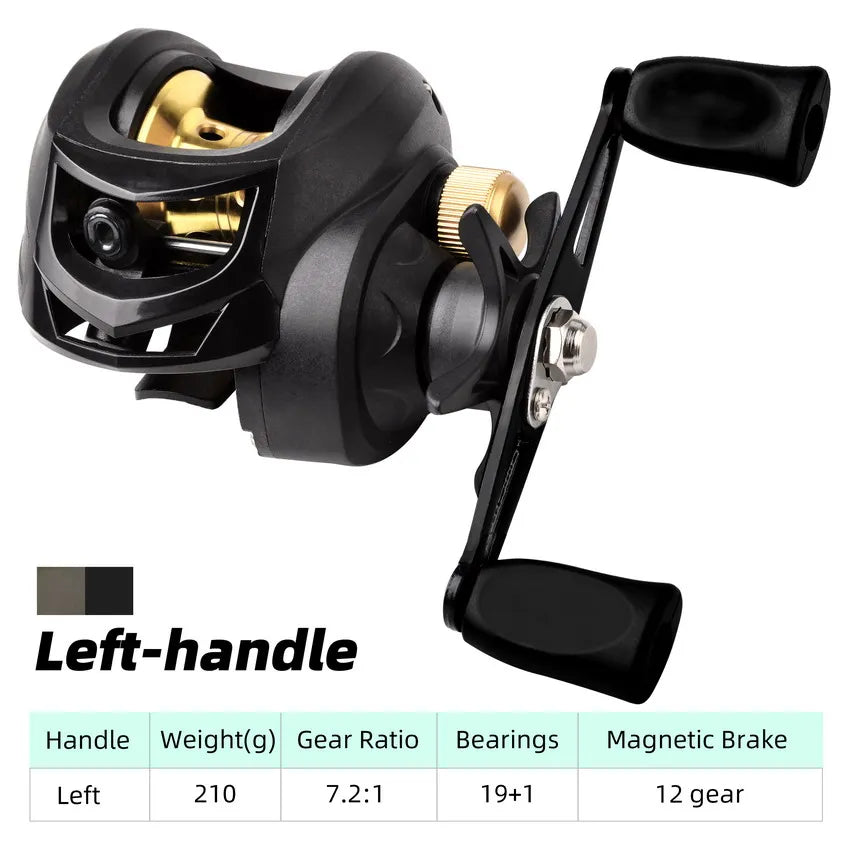 Baitcasting Reel 7.2:1 High Speed Long Shoot Prevent Line Tangling Fishing Reel Fresh Saltwater Reel Fishing Pesca Wheel