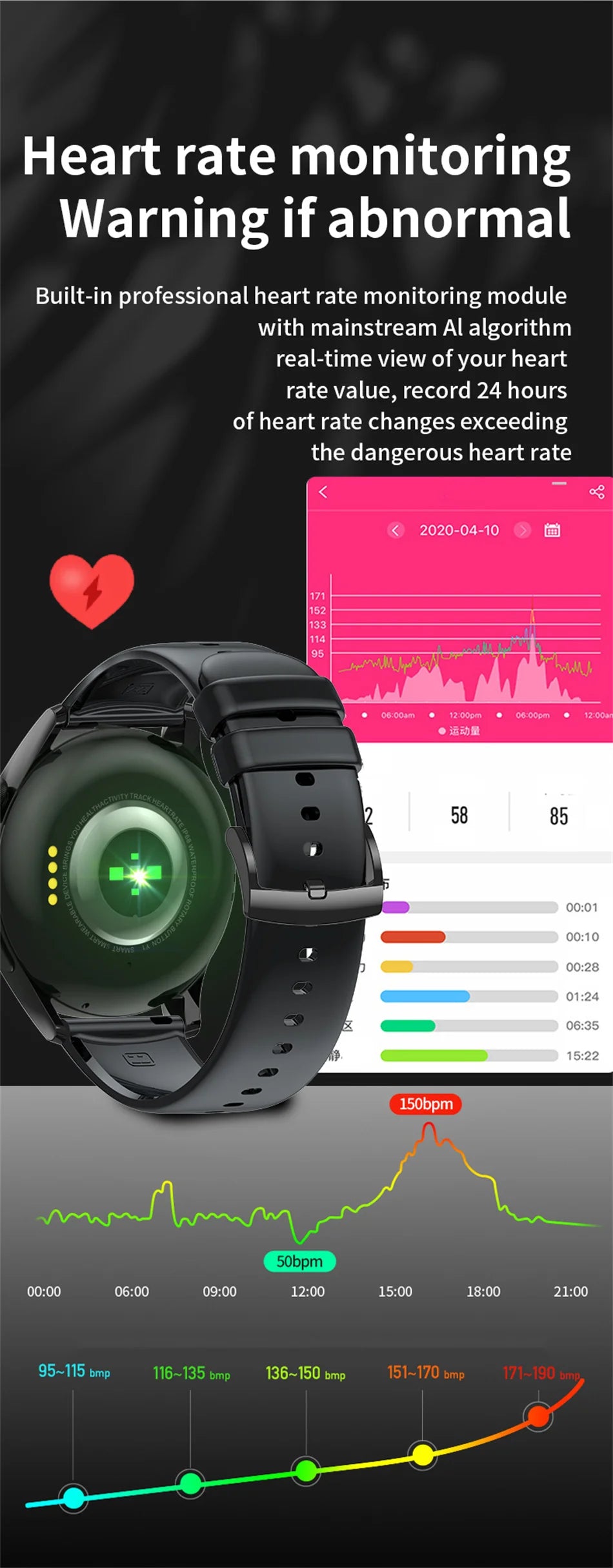 2024 Smart Watch For Xiaomi Huawei Android IOS Waterproof Smartwatch Men Blood Pressure Monitor Watch Sport Heart Rate Bracelet