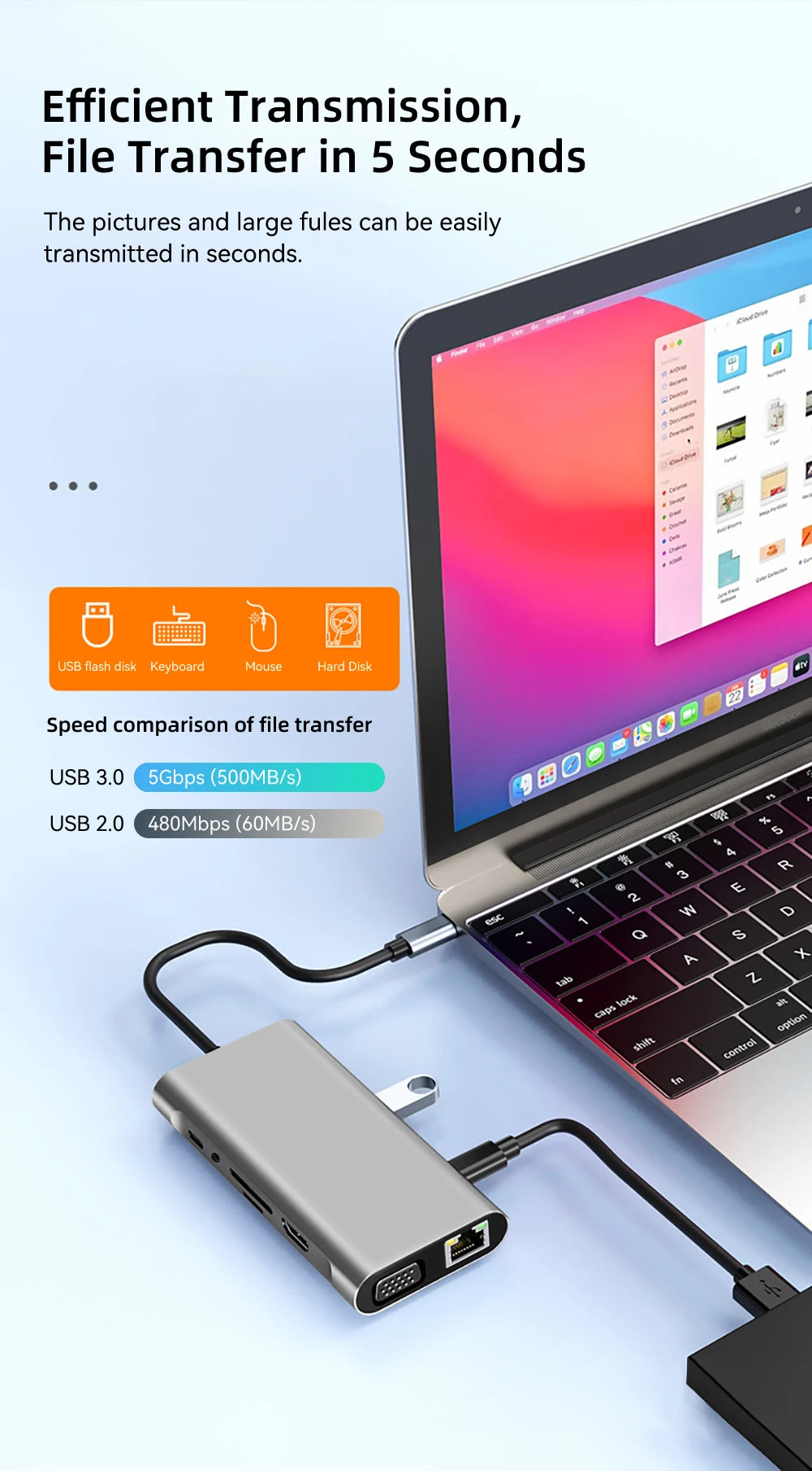 11 in 1 USB C 3.0 Hub Type C Laptop Adapter to 4K HDMI-Compatible VGA RJ45 Lan Ethernet SD/TF Card 87W PD Dock Station Splitter