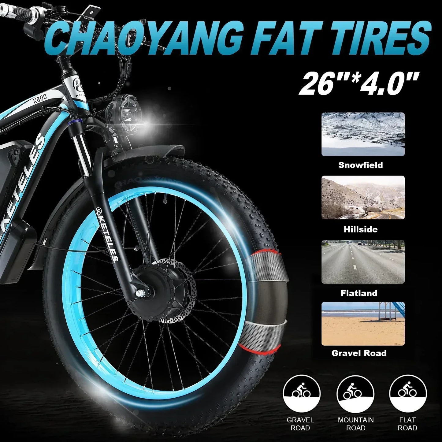 European Stock  Motor E-Bike 48V 23A Lithium Battery Electric Bicycle Fat Tire Electric Bike for Ebike Off-road Electric Bicycle